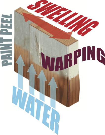 Warping-Water-Paint-Peeling Door Frame Graphic