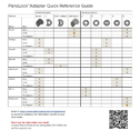 PanoLock Adapter Quick Reference Guide